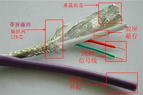 深度解析西門子屏蔽電纜、DP總線與德國進口通訊電纜的技術與應用